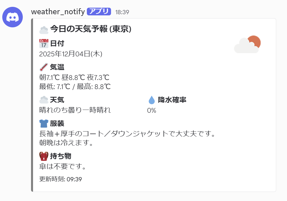 Discord天気予報Botの通知例